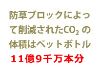 防草ブロックによって削減された二酸化炭素の体積はペットボトル10憶本以上